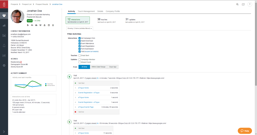 screenshot of eTrigue DemandCenter